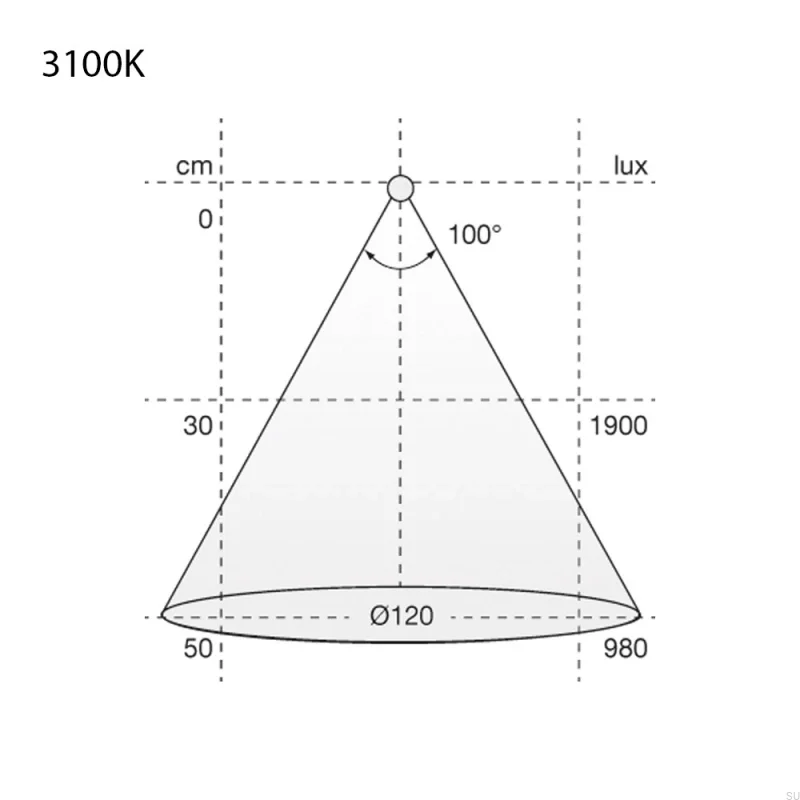 973605--Pasek-Ledowy-Flexy-HE6-PW-PRO-3000-24V/28,8W-3100K-z-Taśmą-Beslag-Design-Skandynawskie-Uchwyty_4