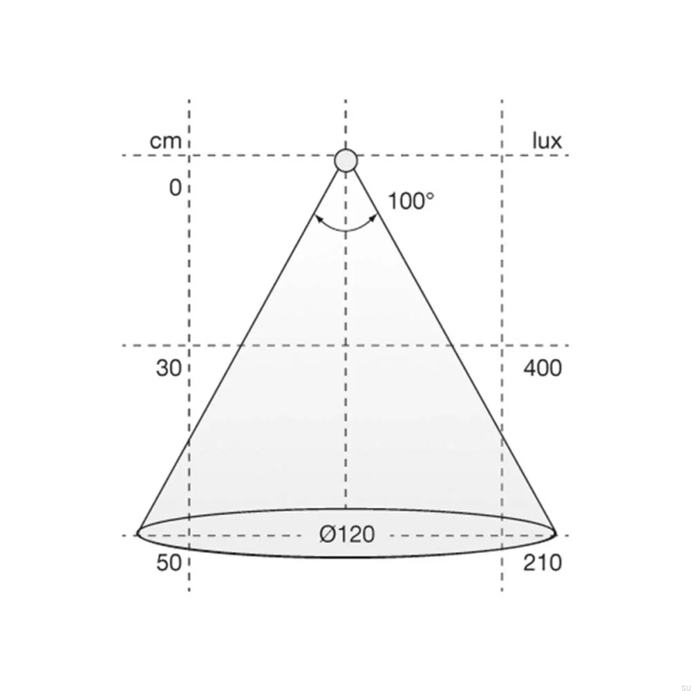 973395--Pasek-Ledowy-Flexy-SE-H4-24-1000-24V/9,6W-3100K-Beslag-Design-Skandynawskie-Uchwyty_5