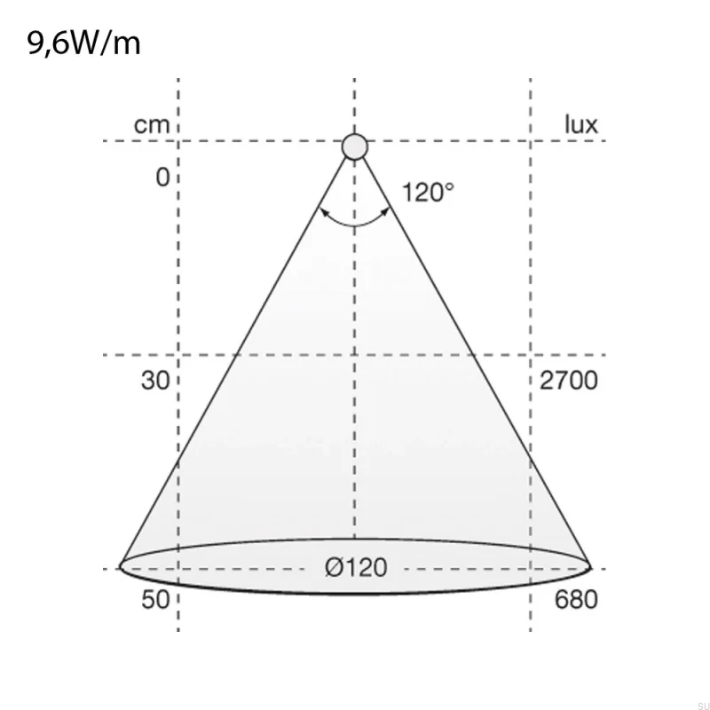 973525--Pasek-Ledowy-Flexy-2216-3000-24V/9,6W-3000K-Beslag-Design-Skandynawskie-Uchwyty_6