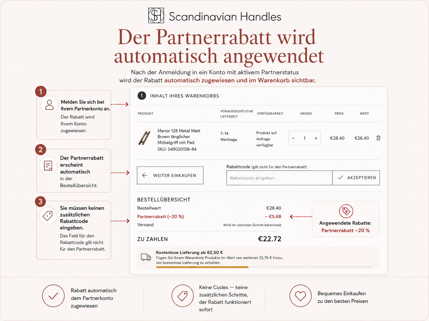 Warenkorbdarstellung mit automatisch angewendetem Partnerrabatt